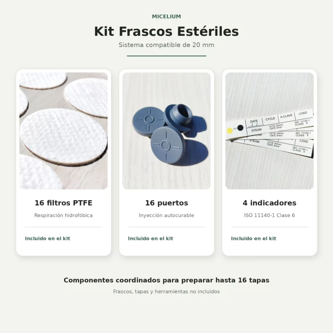Kit con 16 filtros PTFE, 16 puertos de 20 mm y 4 indicadores Clase 6
